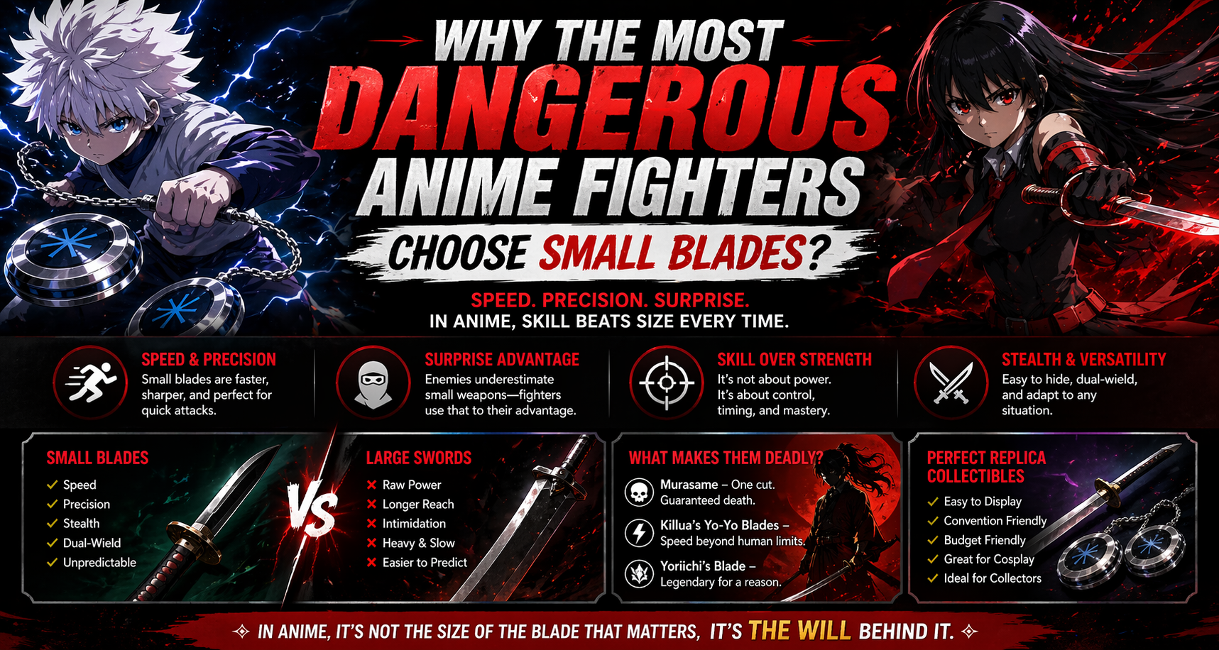 Why choose small blades in anime
