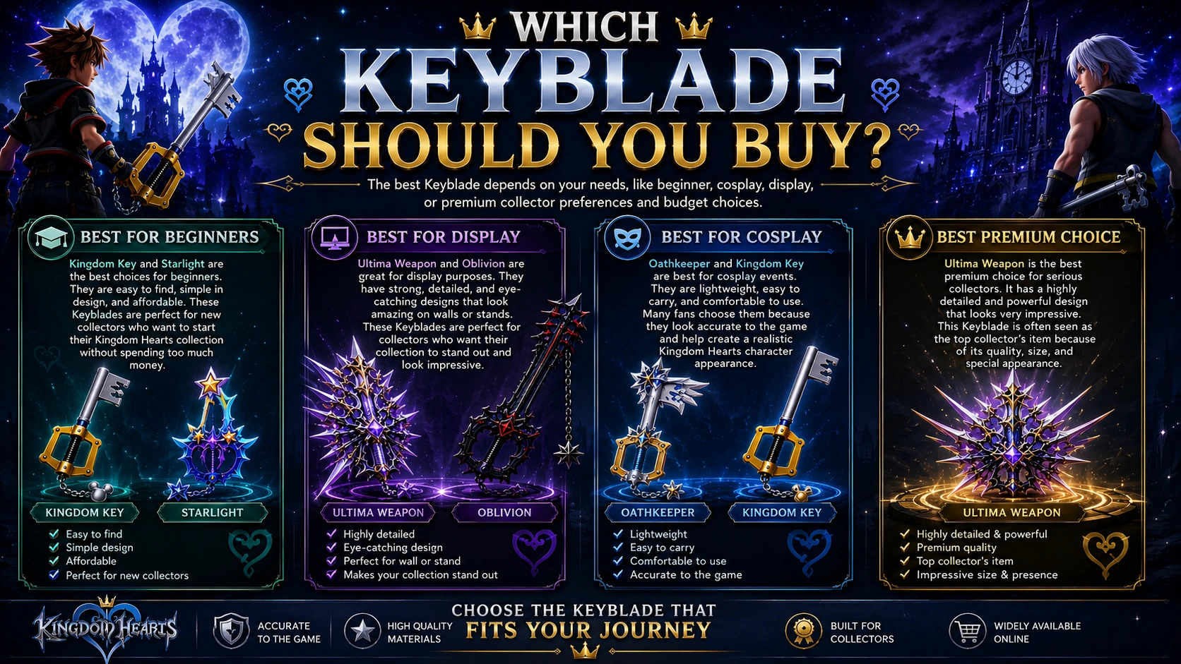 Which Keyblade Should You Buy